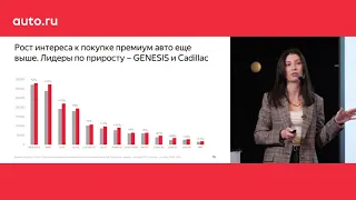 1. Яндекс. Обзор автомобильного рынка 2020-2021
