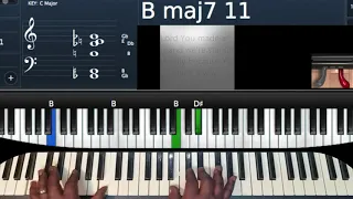 You Made A Way by Travis Greene Piano Chords