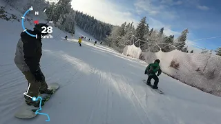 Poiana Brasov -Drumul Roșu -2021