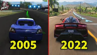 Evolution of Forza racing Games 2005-2022