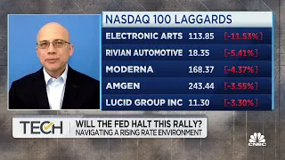 Yung-Yu breaks down how to navigate rate hikes