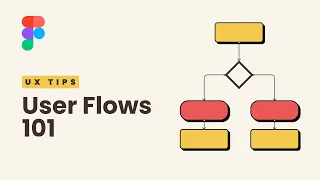 User Flows 101 - UX Basics for Beginners or Professionals