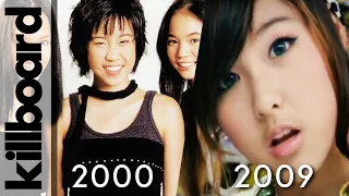 2000s Thai Pop Girls 2000-2009