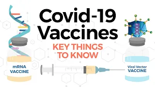 Covid-19 vaccines: Moderna vs. Pfizer vs. Johnson & Johnson comparison