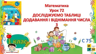 Математика 1 кл Урок 72 ДОСЛІДЖУЄМО ТАБЛИЦІ ДОДАВАННЯ І ВІДНІМАННЯ ЧИСЛА . Скворцова