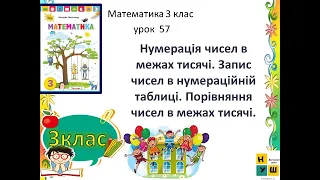 Математика урок 57  Нумерація чисел в межах тисячі  Запис чисел в нумераційній таблиці.3 клас