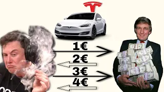 Der MATHE TRICK mit dem DU REICH wirst! | Der TESLA Trade Up