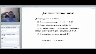 СИЛА ДАТЫ РОЖДЕНИЯ- НУМЕРОЛОГИЯ Андрей Ткаленко