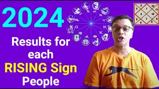 2024 - Results for each RISING Sign People