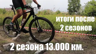 2 сезона 13.000 км. Китай-карбон итоги после 2 сезонов.