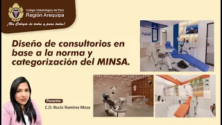 CATEGORIZACIÓN MINSA