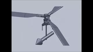 Rotor principal de um helicóptero