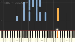 HOW TO PLAY "ONCE UPON A TIME" ON YOUR PIANO ?
