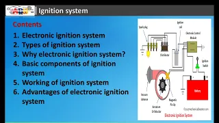 Ignition System Design And Working Explained