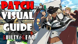 The Visual Guide to the massive Balance Patch for Guilty Gear Strive!