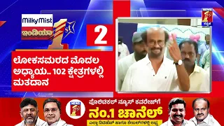 News Headlines @8PM | 19-04-2024 | @newsfirstkannada