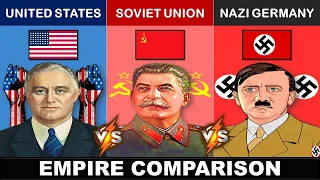 USA vs USSR vs Nazi Germany - Empire Comparison