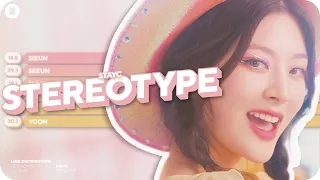 STAYC - STEREOTYPE Line Distribution (Color Coded)