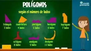 Figuras planas: Clasificación de polígonos