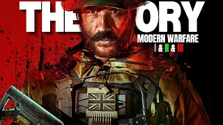 The Complete Call of Duty: Modern Warfare Story So Far.. (UPDATED)