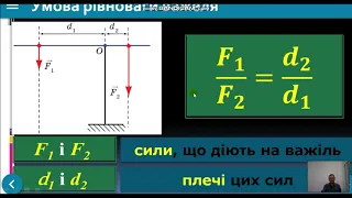 Фізика 7 клас. Важіль.  Умови рівноваги важеля. Момент сили.