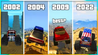 Jumping From The Highest Mountain In GTA Games With MONSTER TRUCKS 2002-2022