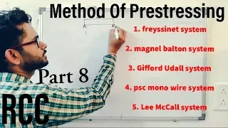 ✓✓Methods of prestressing with diagram //