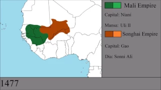 The History of the Mali and Songhai Empires: Every Year