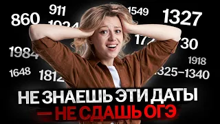 ОБЯЗАТЕЛЬНЫЕ ДАТЫ ДЛЯ ОГЭ ПО ИСТОРИИ