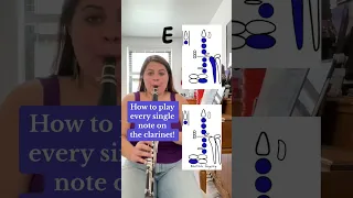 How to play every note on the clarinet