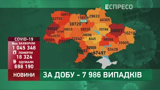 Коронавірус в Україні: статистика за 30 грудня