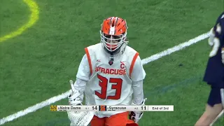 Highlights | Syracuse vs. Notre Dame