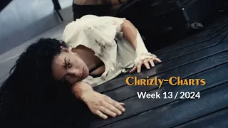 Chrizly-Charts TOP 50 -  March 31st, 2024 // Week 13 / RE-UPLOAD