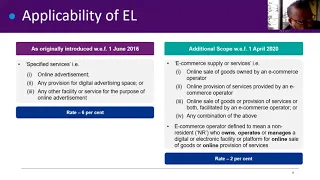 Industry Guest Talk on Digital Economy Equalization Levy as Amended by Finance Act 2020