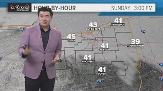 Cleveland Weather: Sunday sun, temps slowly trend up