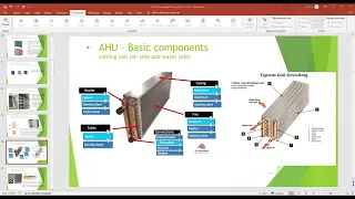 AHU and Air Side Efficiency Part 1 of 4