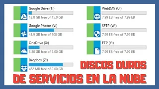 🌐 Como usar RaiDrive y crear unidades en red de tus servicios en la nube