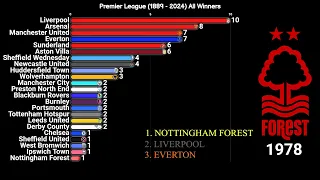 English Premier League (Football League First Division) (1889-2024) All winners