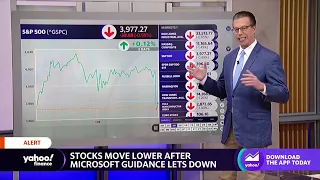 S&P 500, Dow Jones move lower after Microsoft guidance disappoints