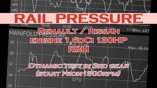 🟢 Rail Pressure 1.6dCi 130HP R9M Renault/Nissan. Ciśnienie w listwie wtryskowej Common Rail