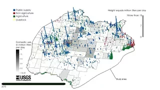 Groundwater use from the Ozark Plateaus aquifer system, 1900 to 2010
