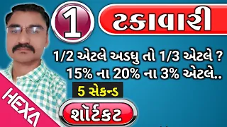 ટકાવારી(ભાગ-1)|Percentage | ટકાવારી શૉર્ટકટ |Takavari ટકાવારી દાખલા |Takavari in gujarati|hexamaths