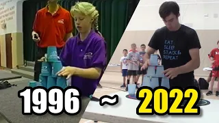 History of The Fastest Cycle On The Web 2022! | Sport Stacking