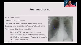 Complex: Chest Trauma, Chest tubes, and Pneumothorax