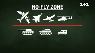 Що означає режим закритого неба (no-fly zone)