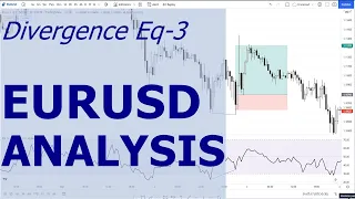 EURUSD Perfect Setup Divergence +Orderflow | Divergence Eq 3