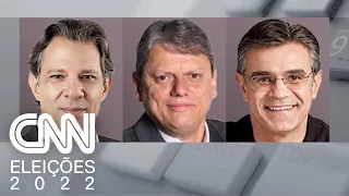 Ipec para governo de São Paulo: Haddad, 32%; Tarcísio, 17%; e Rodrigo, 10% | CNN PRIME TIME