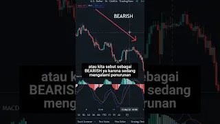 CARA GAMPANG MENGGUNAKAN INDIKATOR MACD DI MARKET PART #2 #trading #analisisteknikal