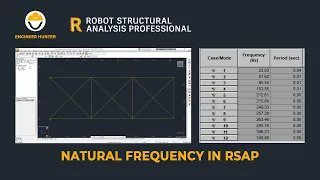 Natural Frequency in Robot Structural Analysis Professional 2022