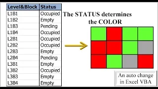 Excel VBA - Change color of shapes on cell change